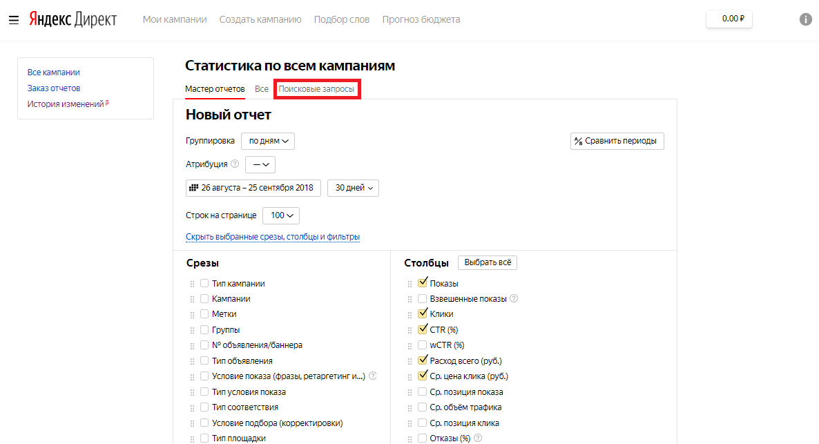 Отчёт по поисковым запросам